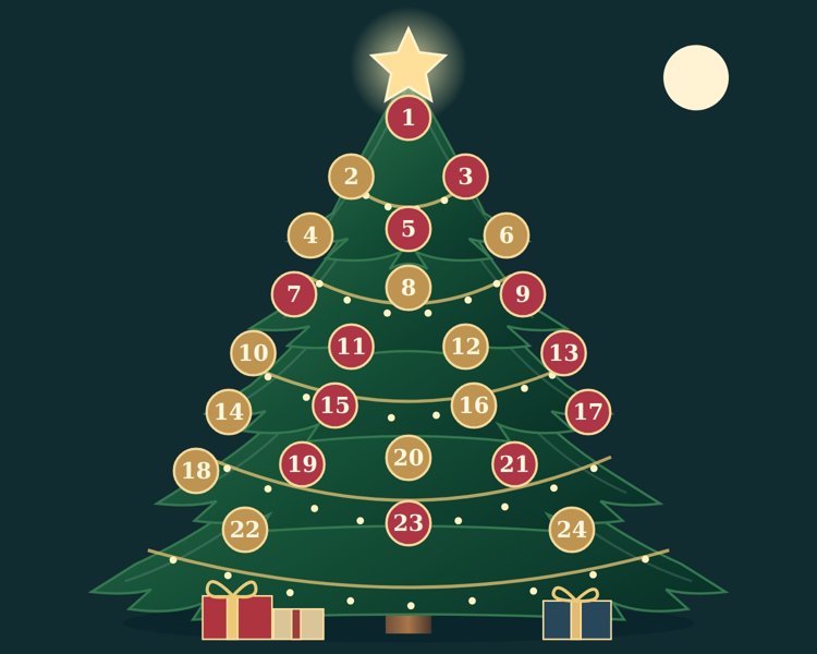 Festlicher Weihnachtsbaum mit 24 nummerierten Kugeln